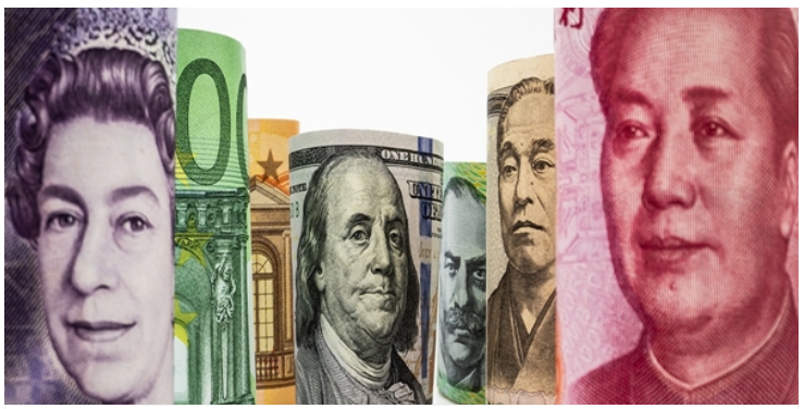How to send money to China